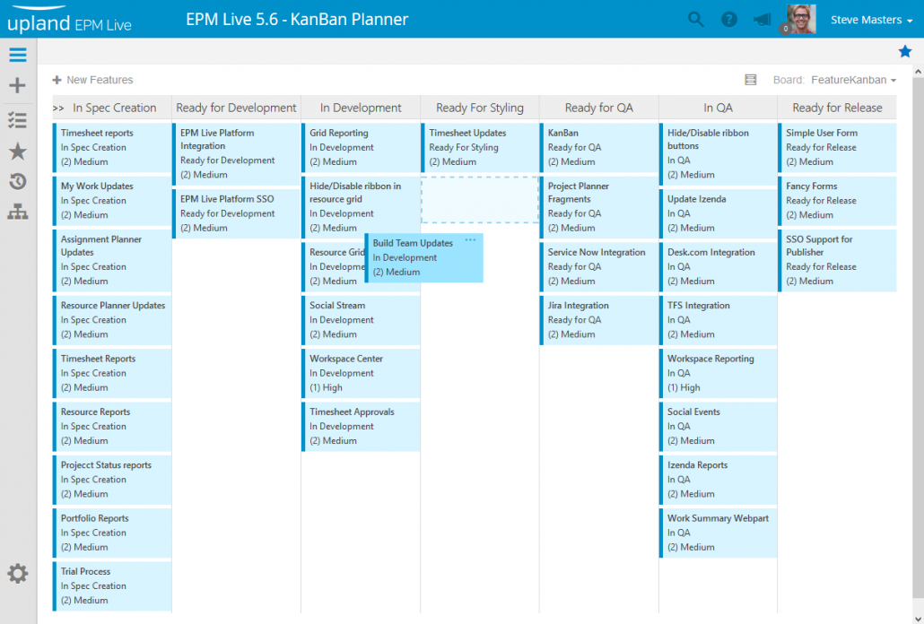 EPMLive 】Información, Reseñas y Precios  2020 