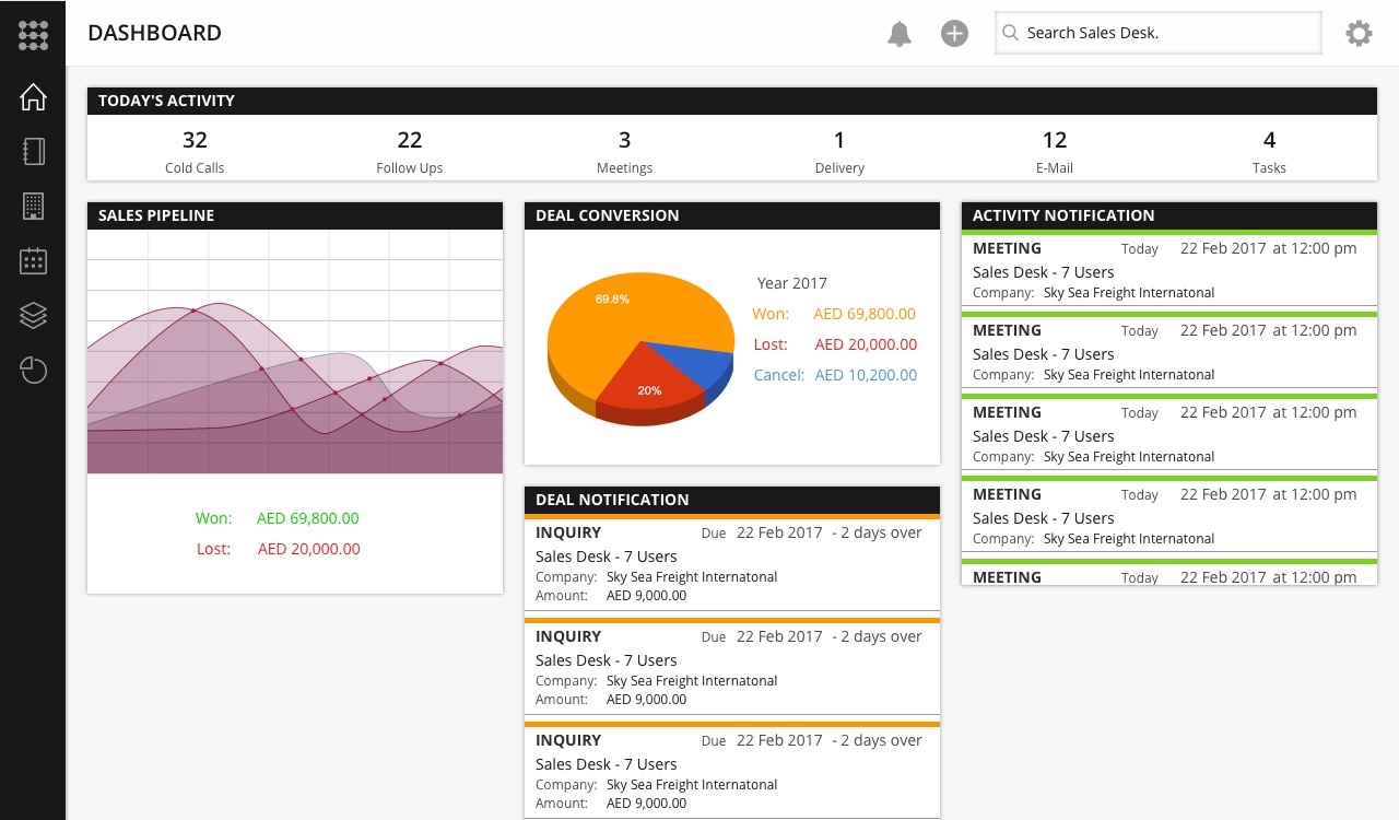 SalesDesk