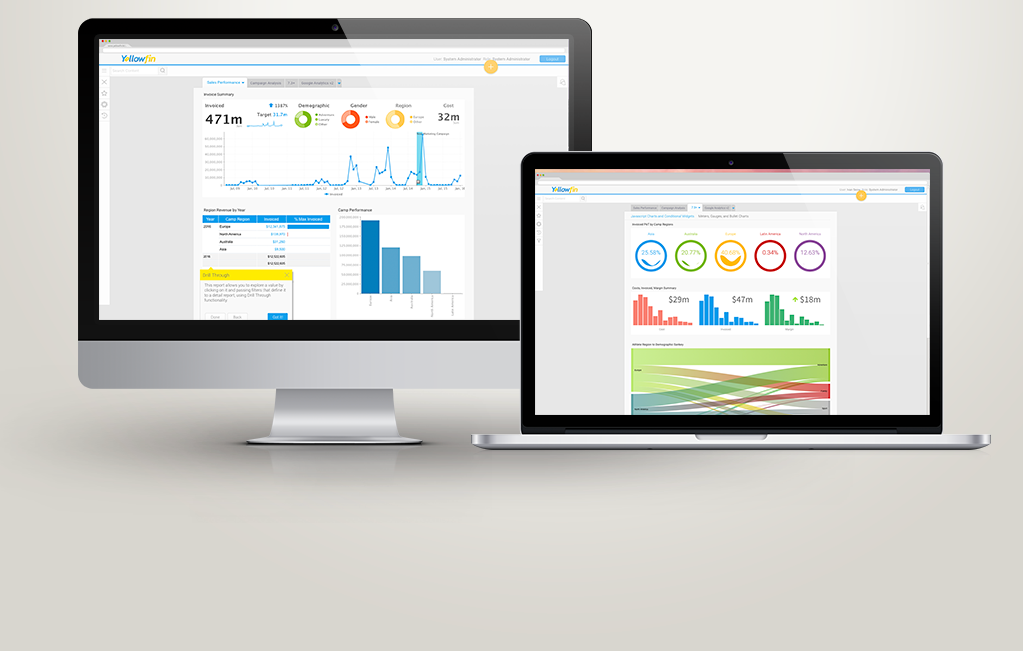 Yellowfin BI: precios, funciones y opiniones