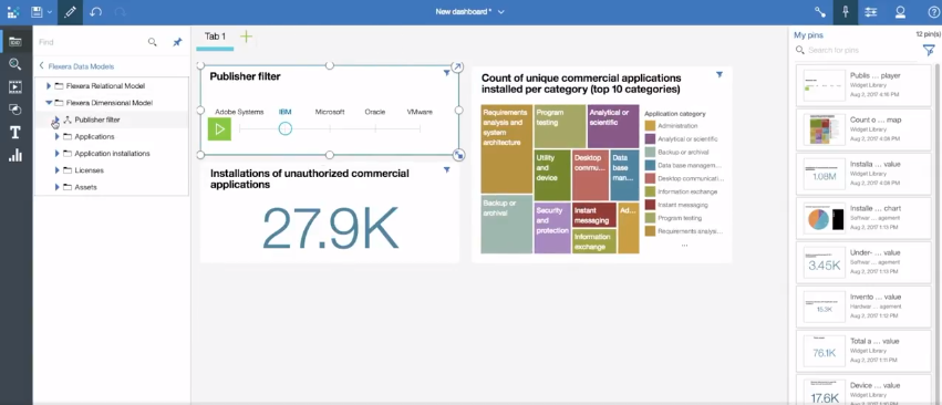 Flexera Software