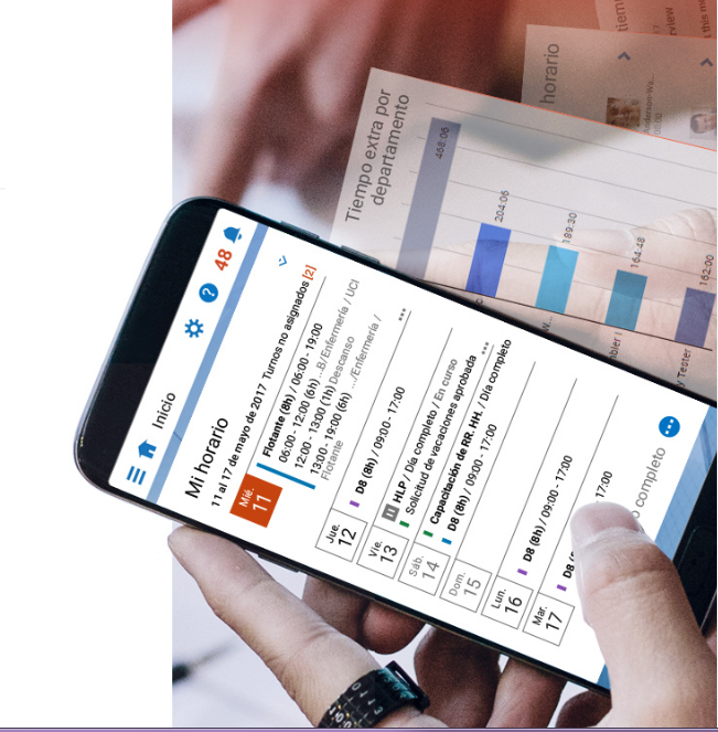 Kronos Payroll precios, funciones y opiniones