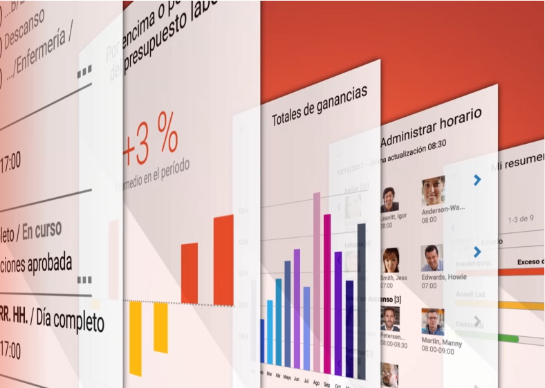 Kronos Payroll precios, funciones y opiniones
