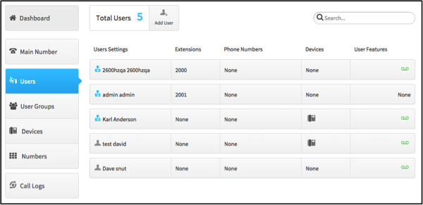 2600Hz Software VoIP