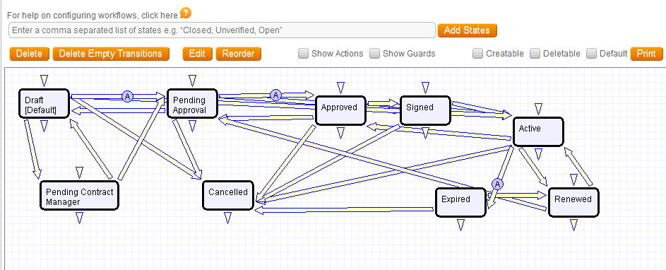 Agiloft - Contract Management