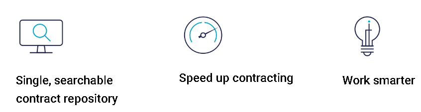 iValua Contract