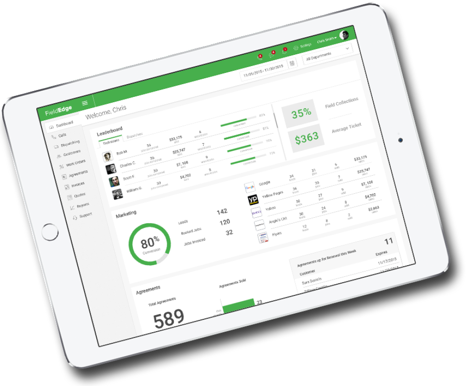 FieldEdge precios, funciones y opiniones