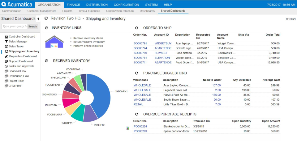 Acumatica - Contabilidad 】Información, Reseñas y Precios 