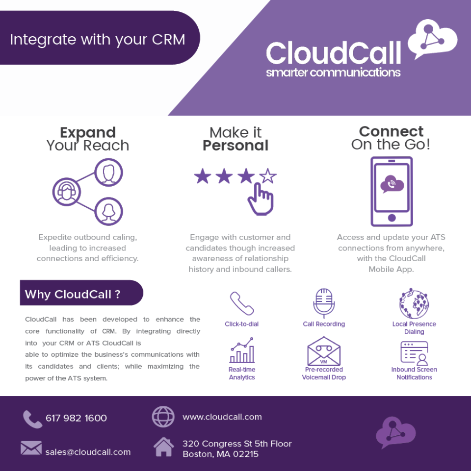 CloudCall