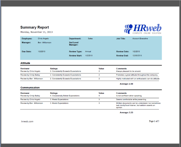 HRweb Gestión RRHH