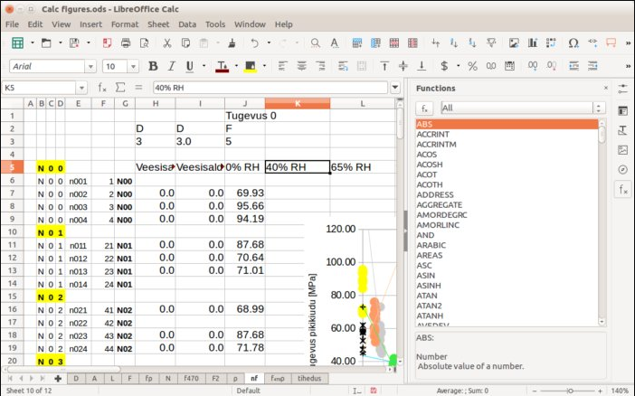 LibreOffice