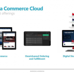 Orckestra Commerce Cloud 5