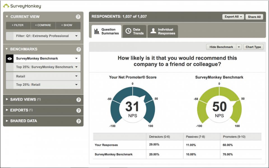 SurveyMonkey Enterprise