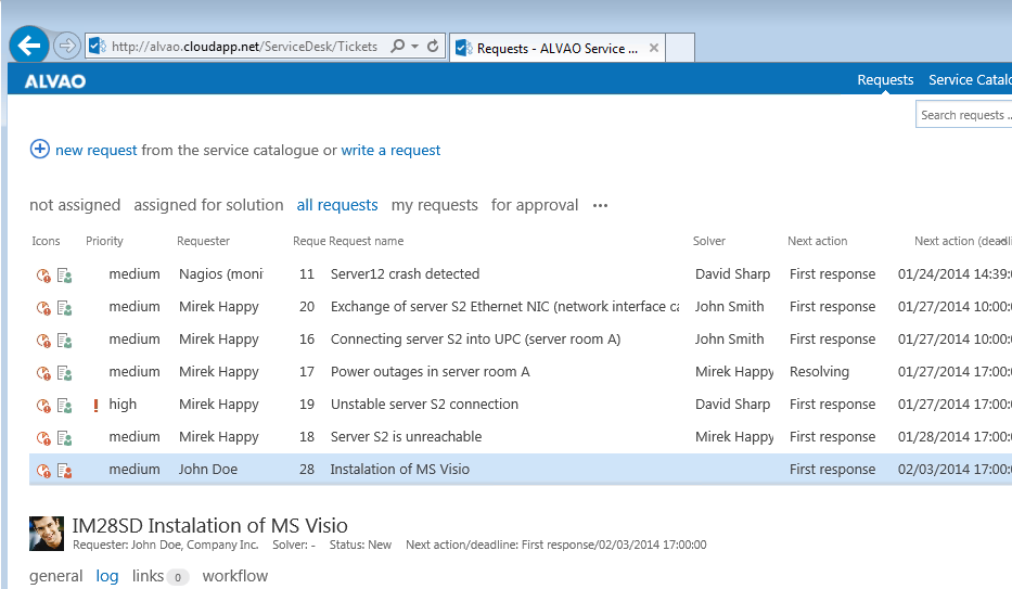 ALVAO Service Desk