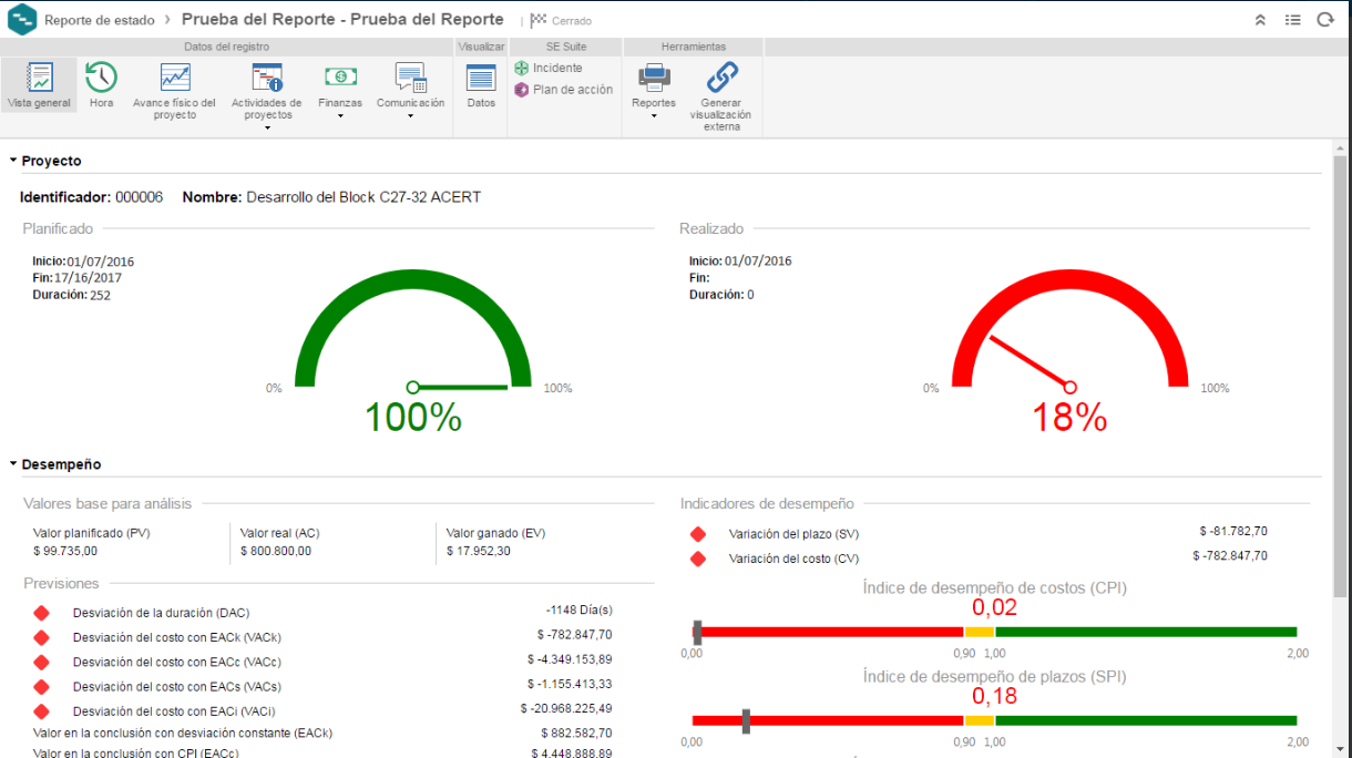 Softexpert 】Información, Reseñas y Precios  2020 