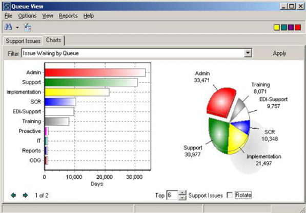 IQMS ERP