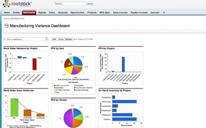 Rootstock Software