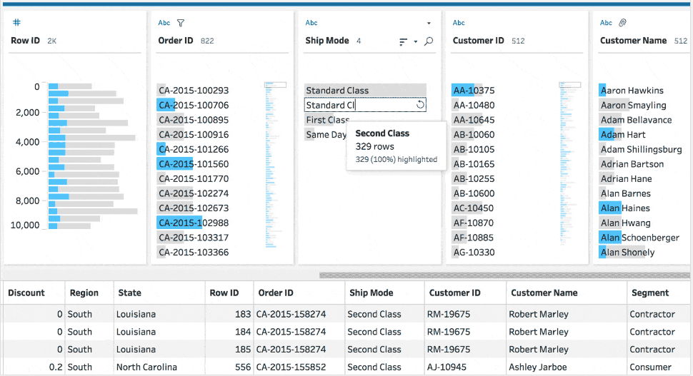 Tableau Software precios, funciones y opiniones