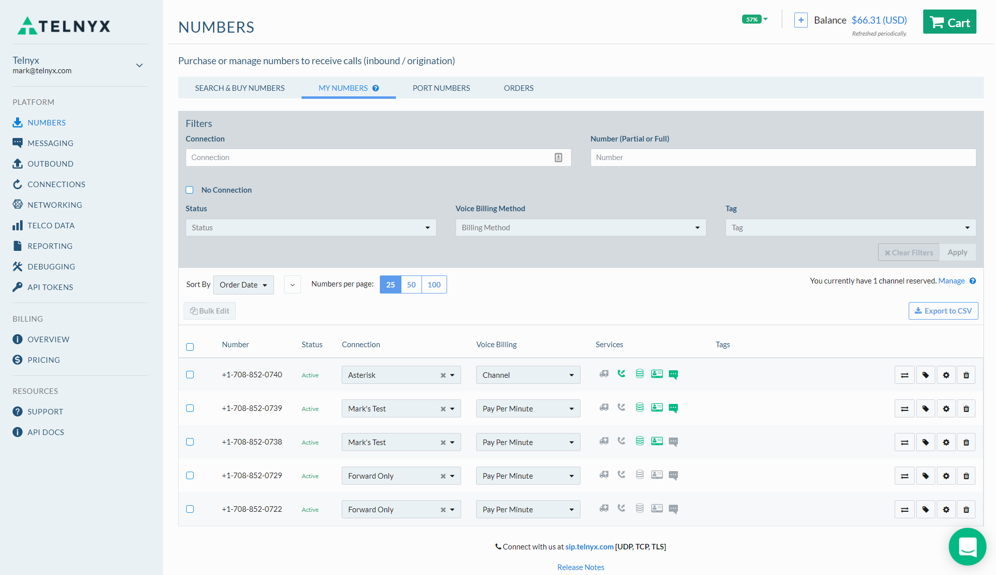 Telnyx Software