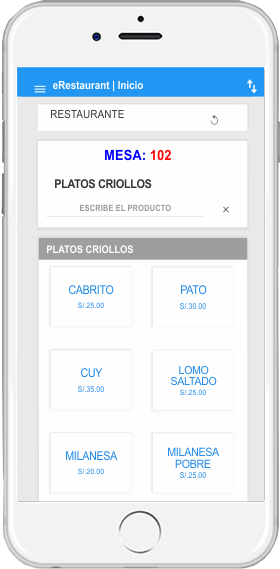 eRestaurant
