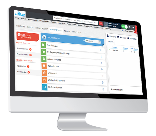 Wolken Service Desk