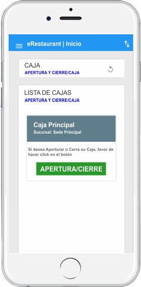 eRestaurant