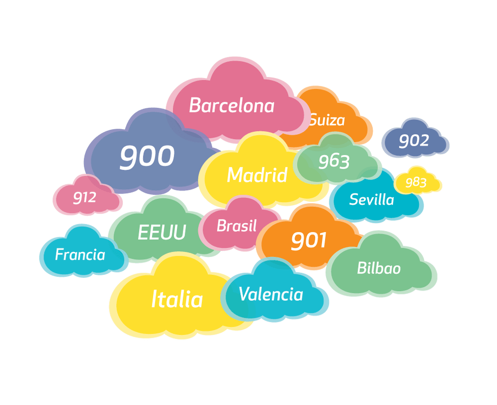 VozIP.com
