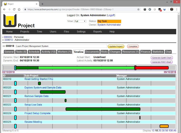 Alchemy Works Projects 】Información, Reseñas y Precios 