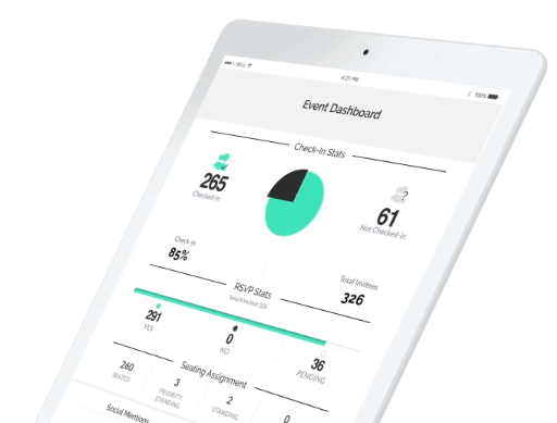 Launchmetrics