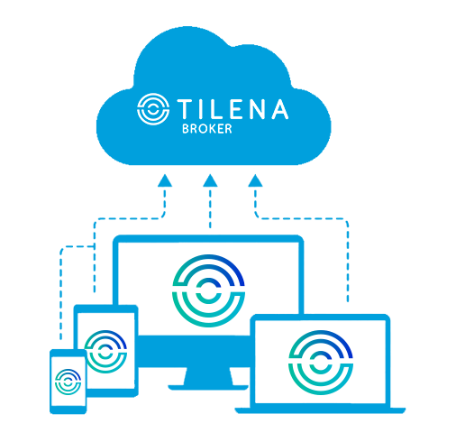 Tilena Service Desk