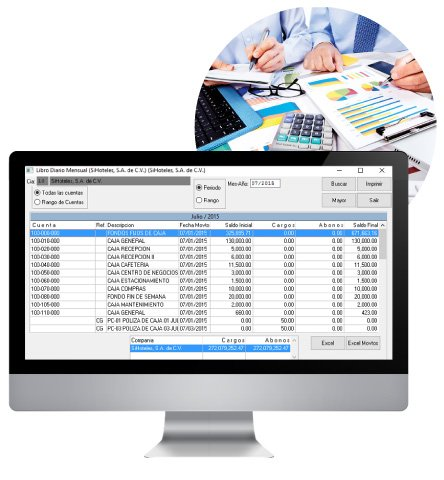 SiHoteles Back Office