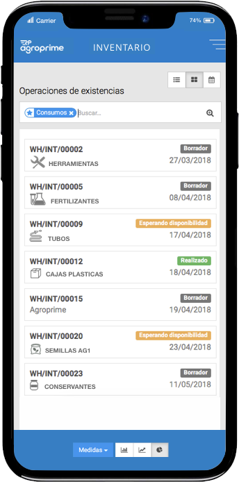 ERP Agroprime