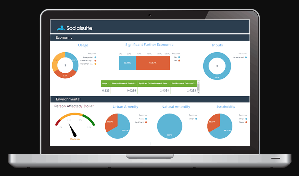 SocialSuite