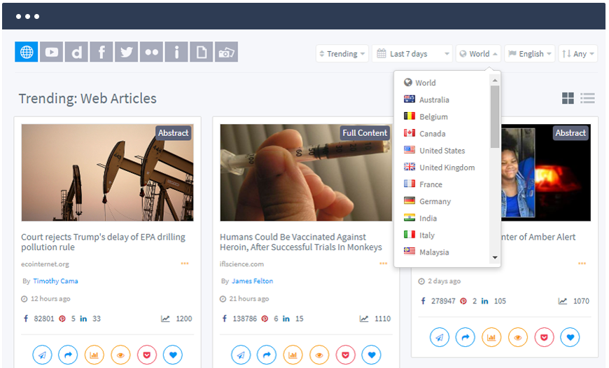 ContentStudio