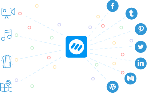 ContentStudio
