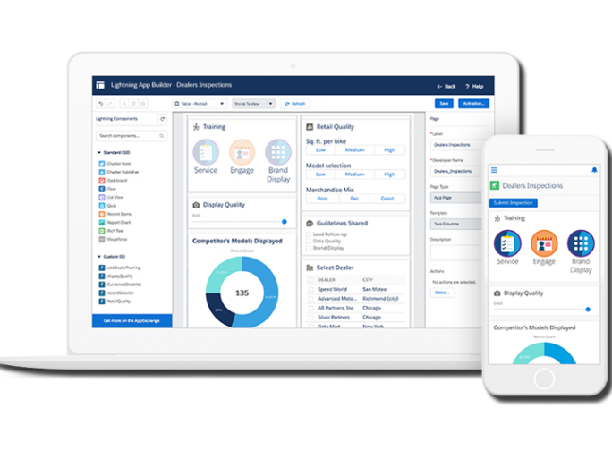 Agentforce 360 Platform
