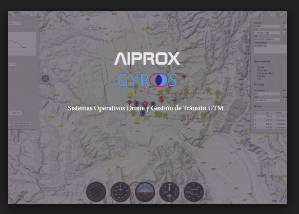 Aiprox Risk