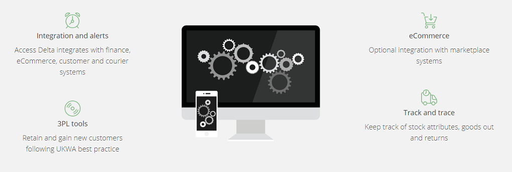 Delta WMS