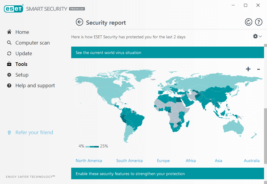 ESET Smart Security