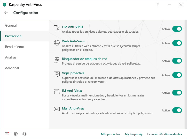 Kaspersky Anti-Virus