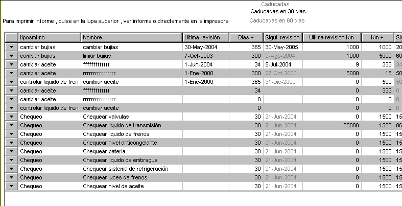 Cea - Flotas de Vehículos