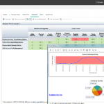 Lifecycle Management ALM 1