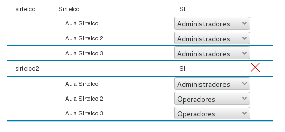 Sirtelco Sixia