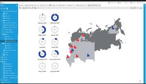 IDbox Mantenimiento