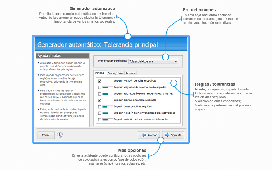 SGHorarios Administración