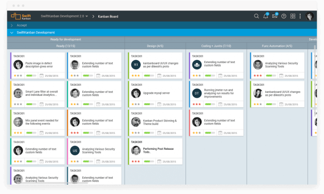 SwiftKanban