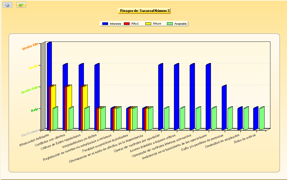 Audita Software Auditoría