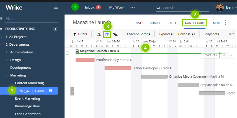 Wrike Diagrama de Gantt
