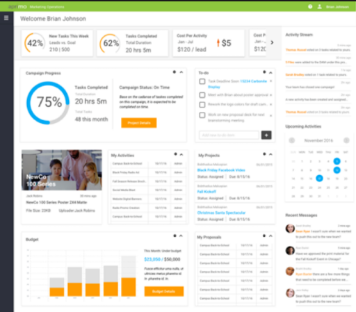 Aprimo DAM Software