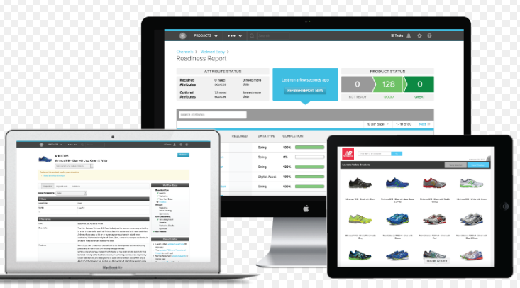Salsify PIM Software