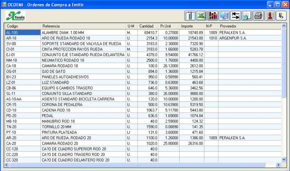 Tixtools MRP